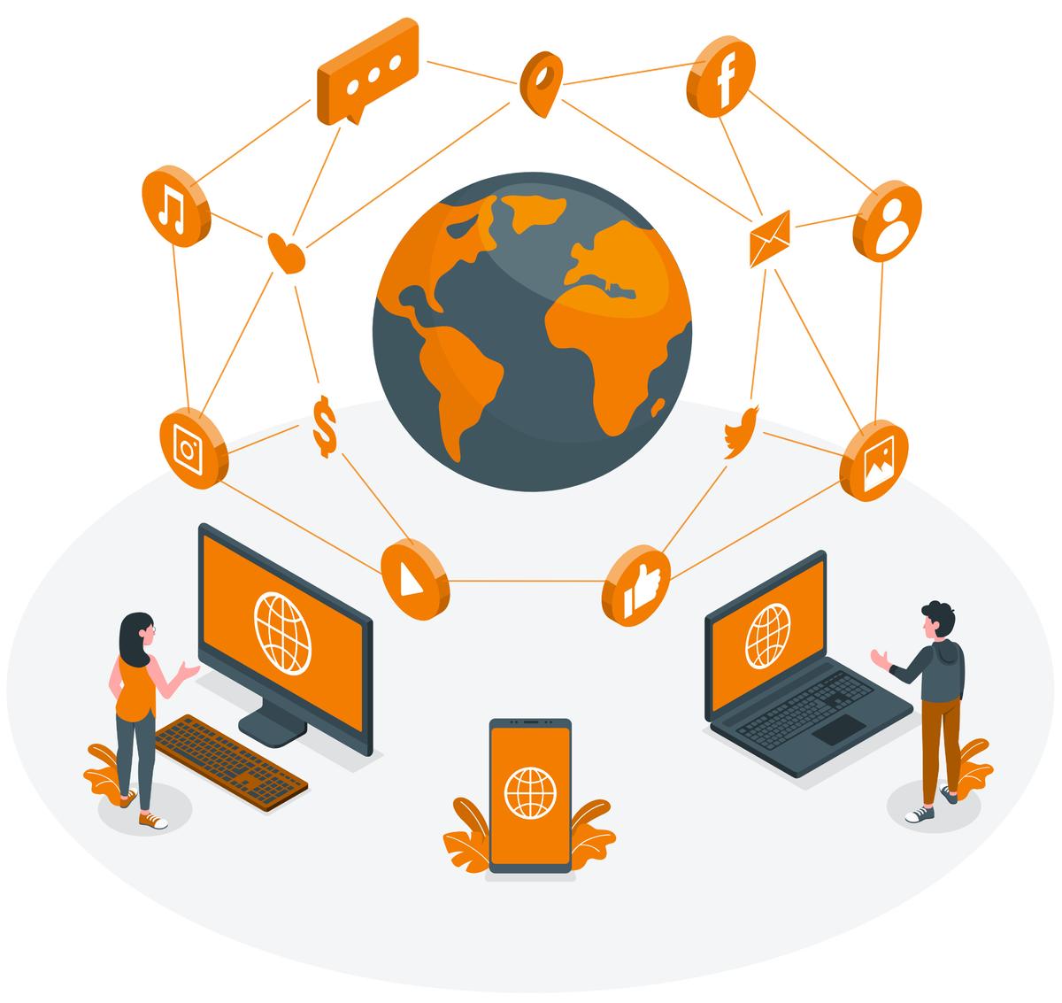 IoT Development