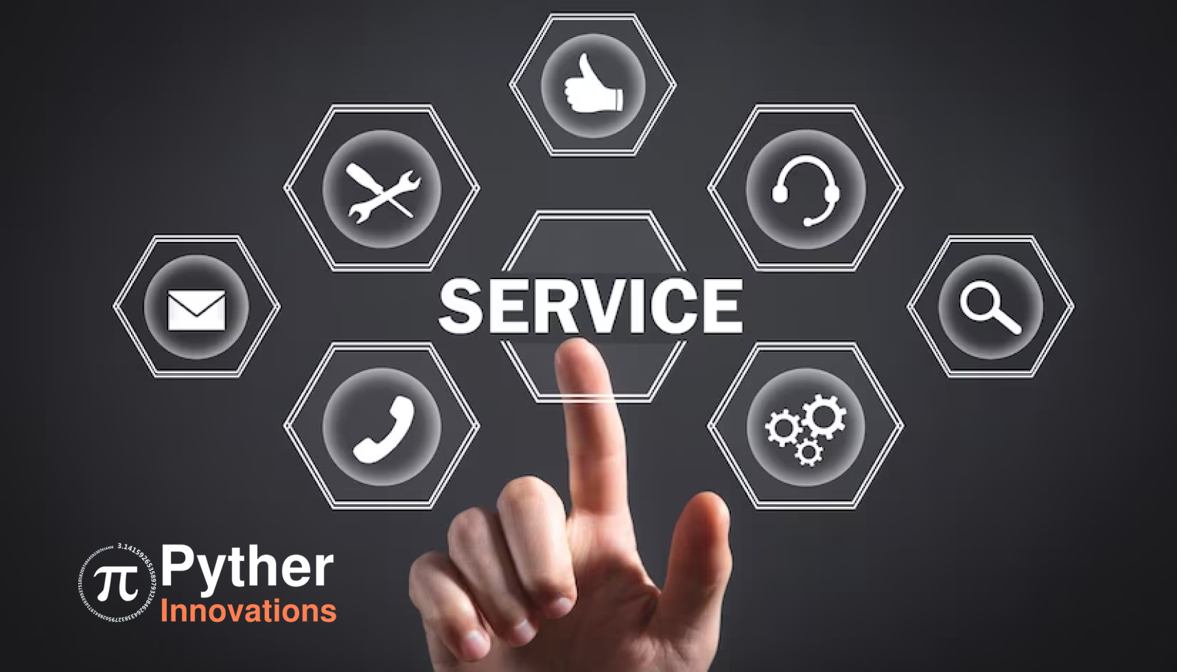 Services portfolio